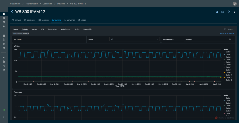 Smarter Power Monitoring for More Reliable Home Technology