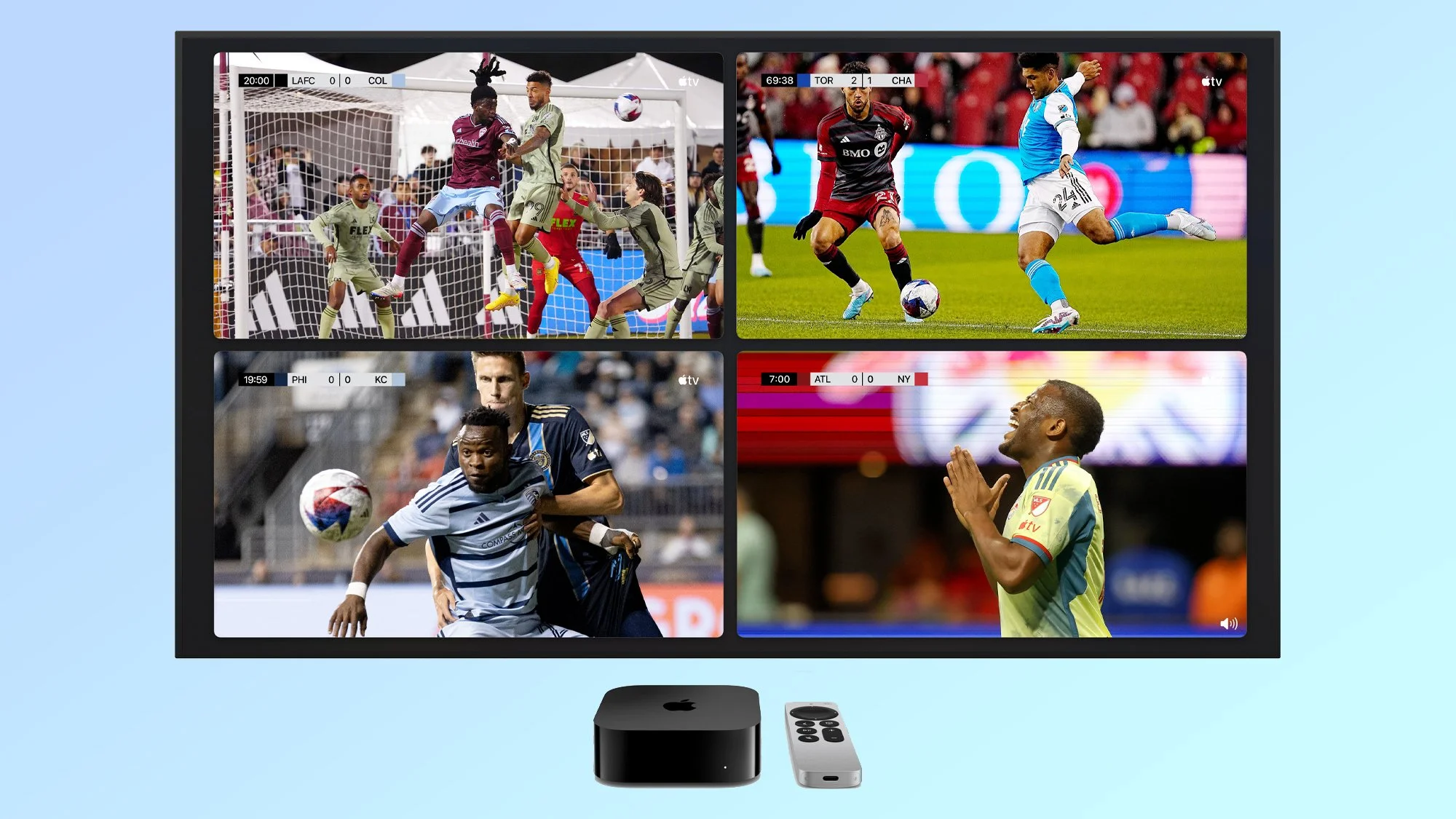 multiview from youtube