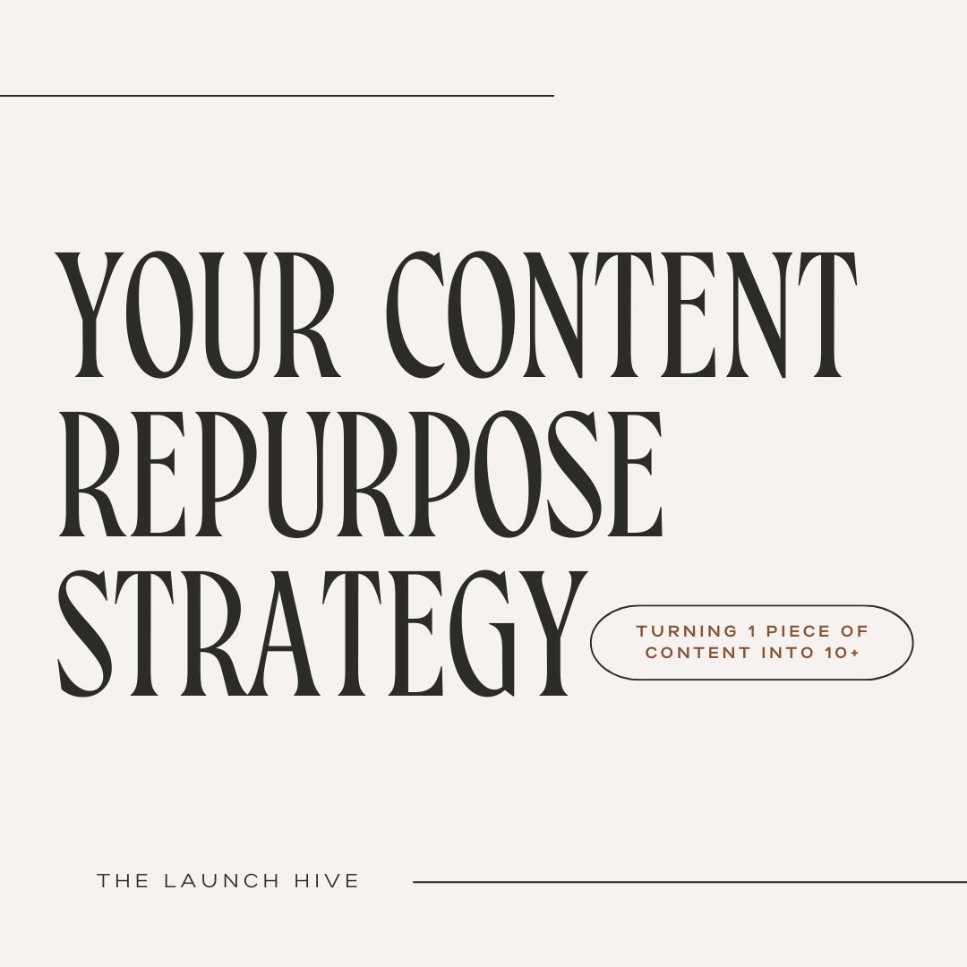 How To Easily Repurpose Content For Social Media — The Launch Hive