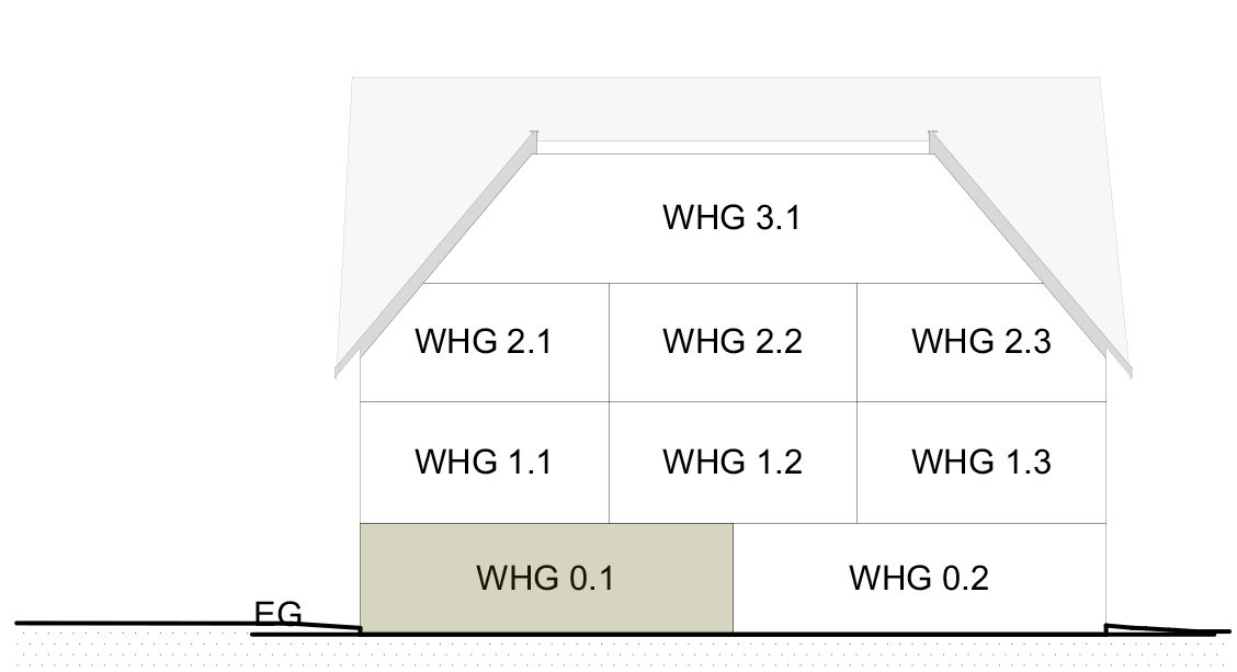 Wohnblock_JPG.jpg