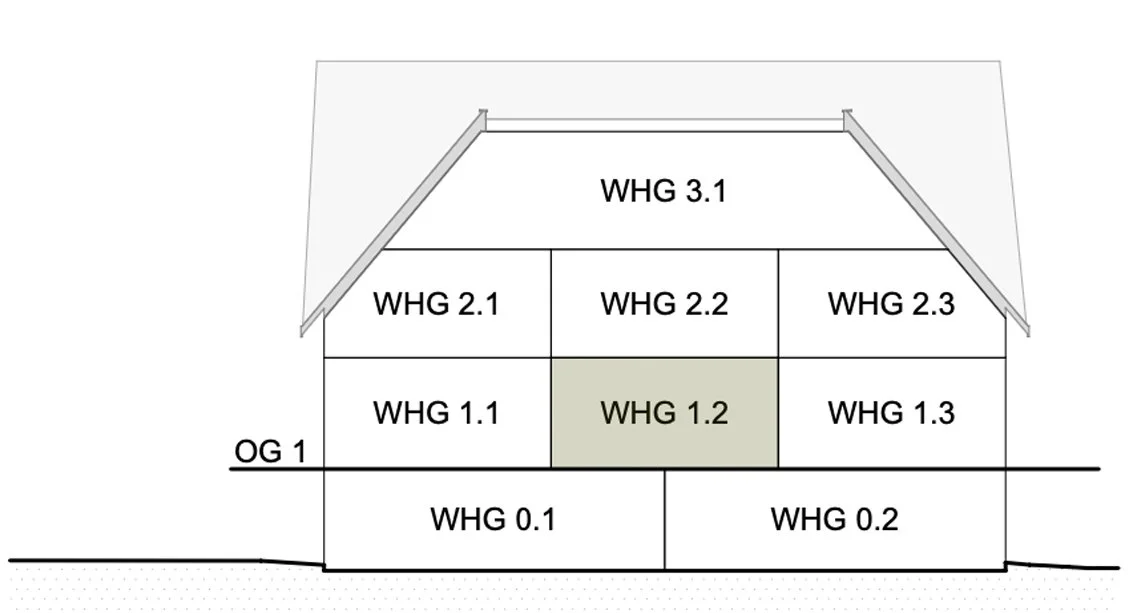 Wohung1.2-1OG.jpg