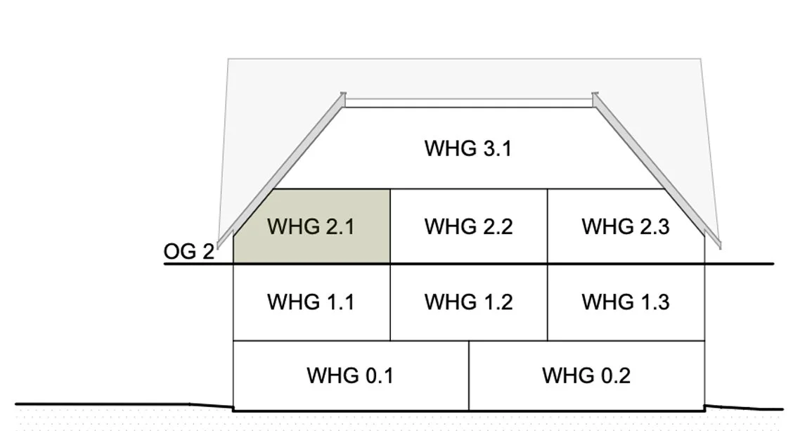 Wohung2.1-2OG.jpg