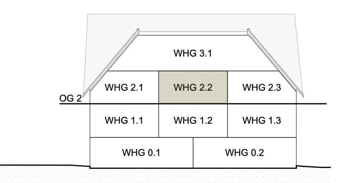 Wohung2.2-2OG.jpg