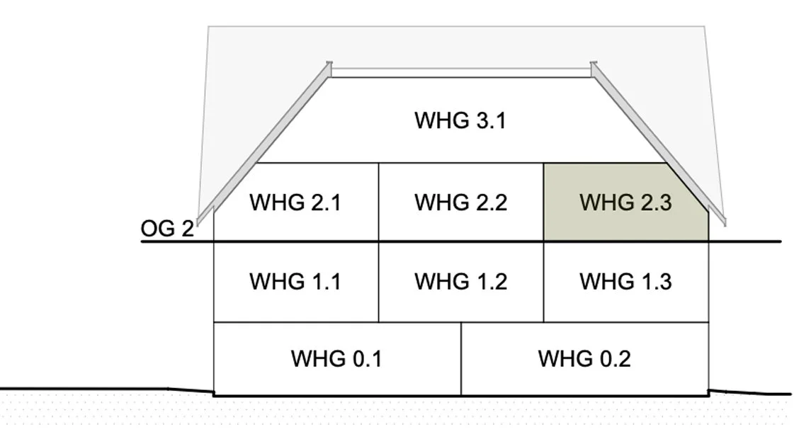 Wohung2.3-2OG.jpg