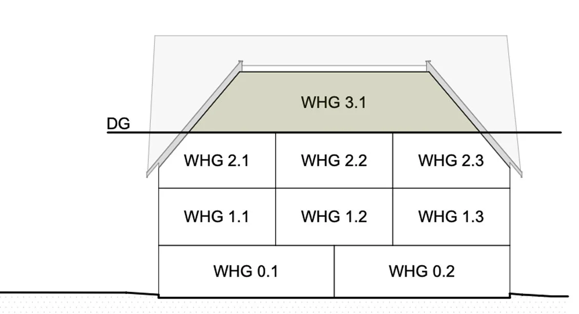 Wohung3-Dachgeschoss.jpg