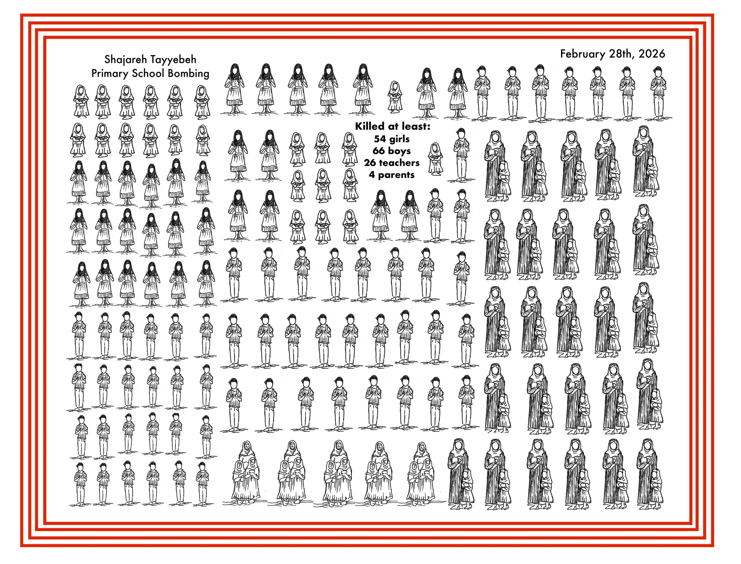 Shajareh Tayyebeh Primary School.jpeg