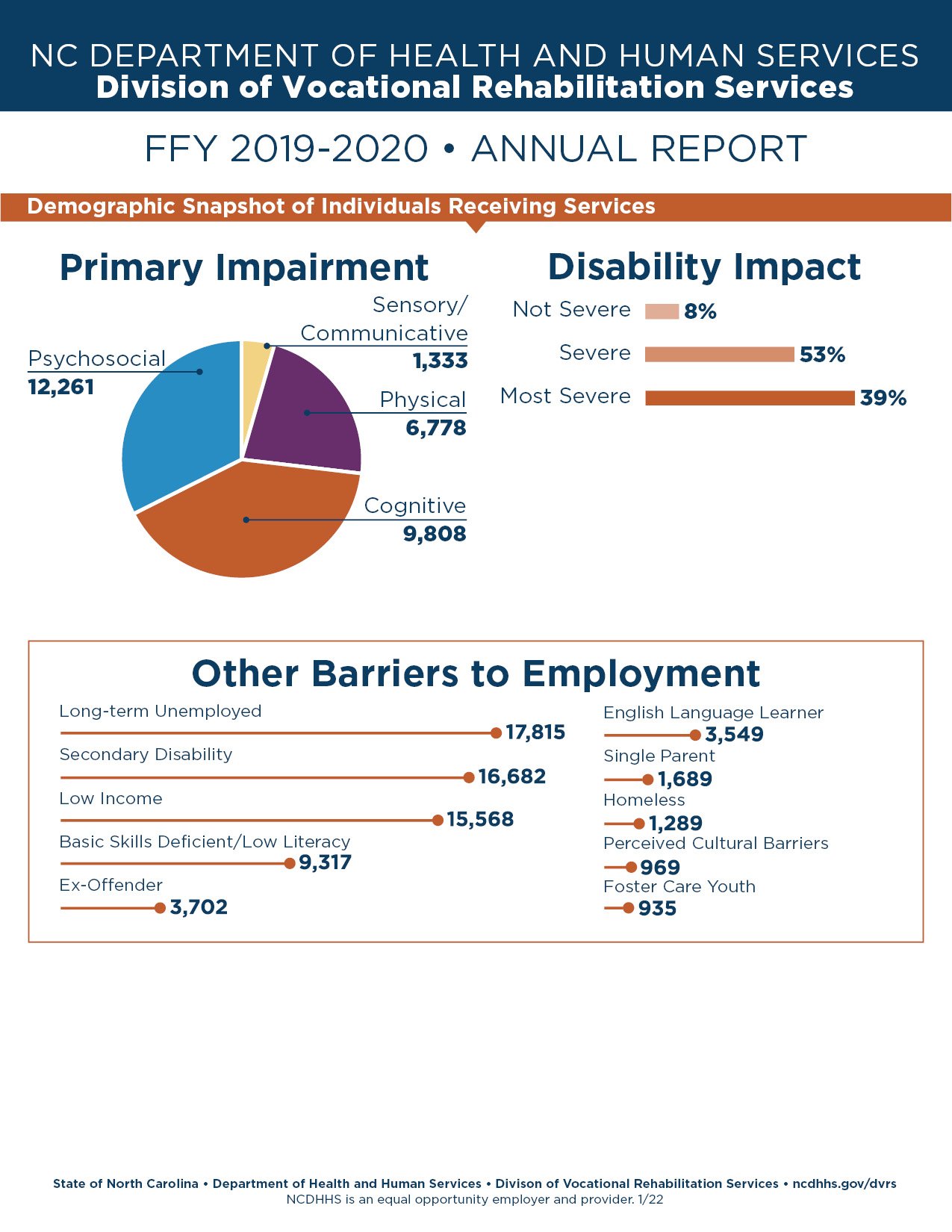 2020VRFactSheet3.jpg