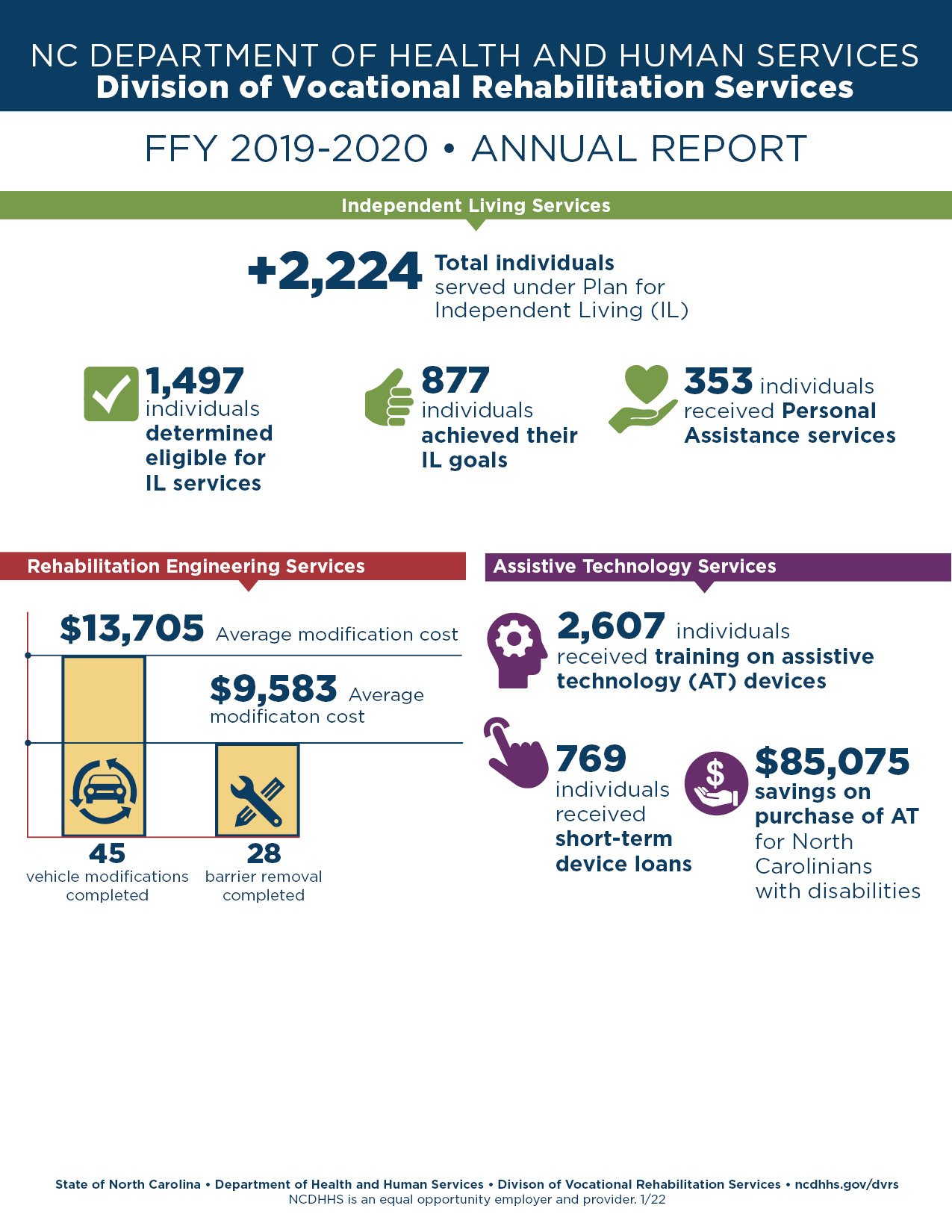 2020VRFactSheet5.jpg