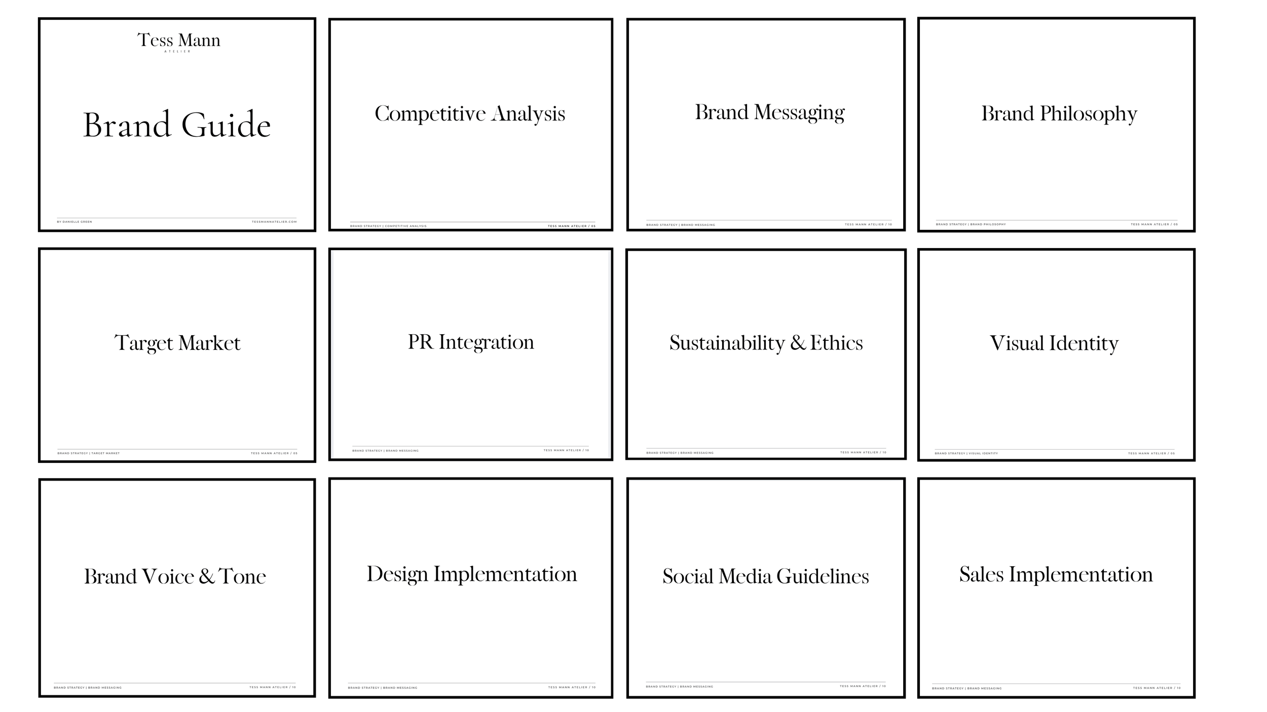 A collection of presentation slides about brand strategy topics, including brand guide, competitive analysis, brand messaging, brand philosophy, target market, PR integration, sustainability and ethics, visual identity, voice and tone, design implementation, social media guidelines, and sales implementation.