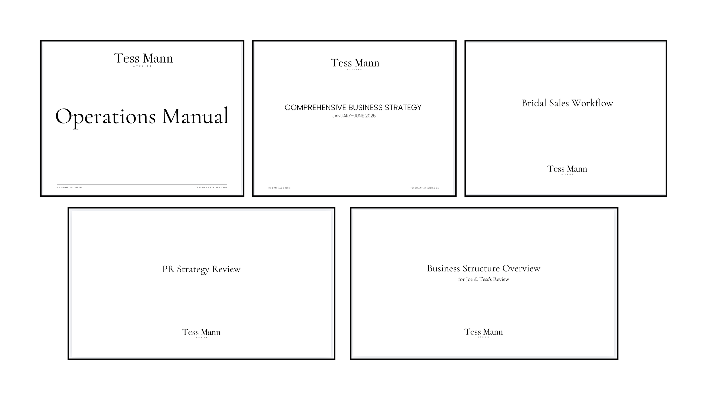 Collection of documents including an operations manual, business strategy, bridal sales workflow, PR strategy review, and business structure overview, all authored by Tess Mann.