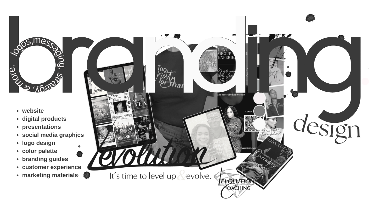 Branding+Design+Thinc+Design+Studiolevolution.png