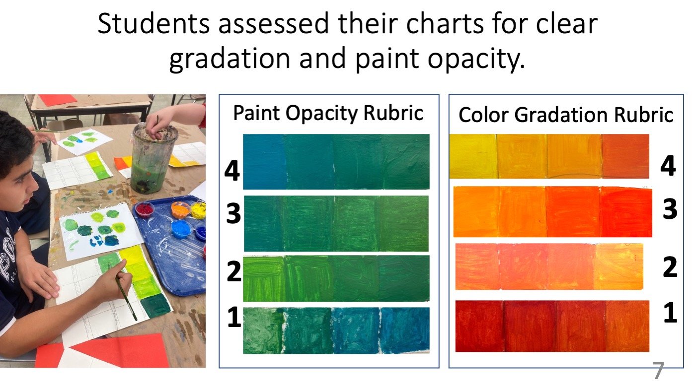 Slide7.jpeg