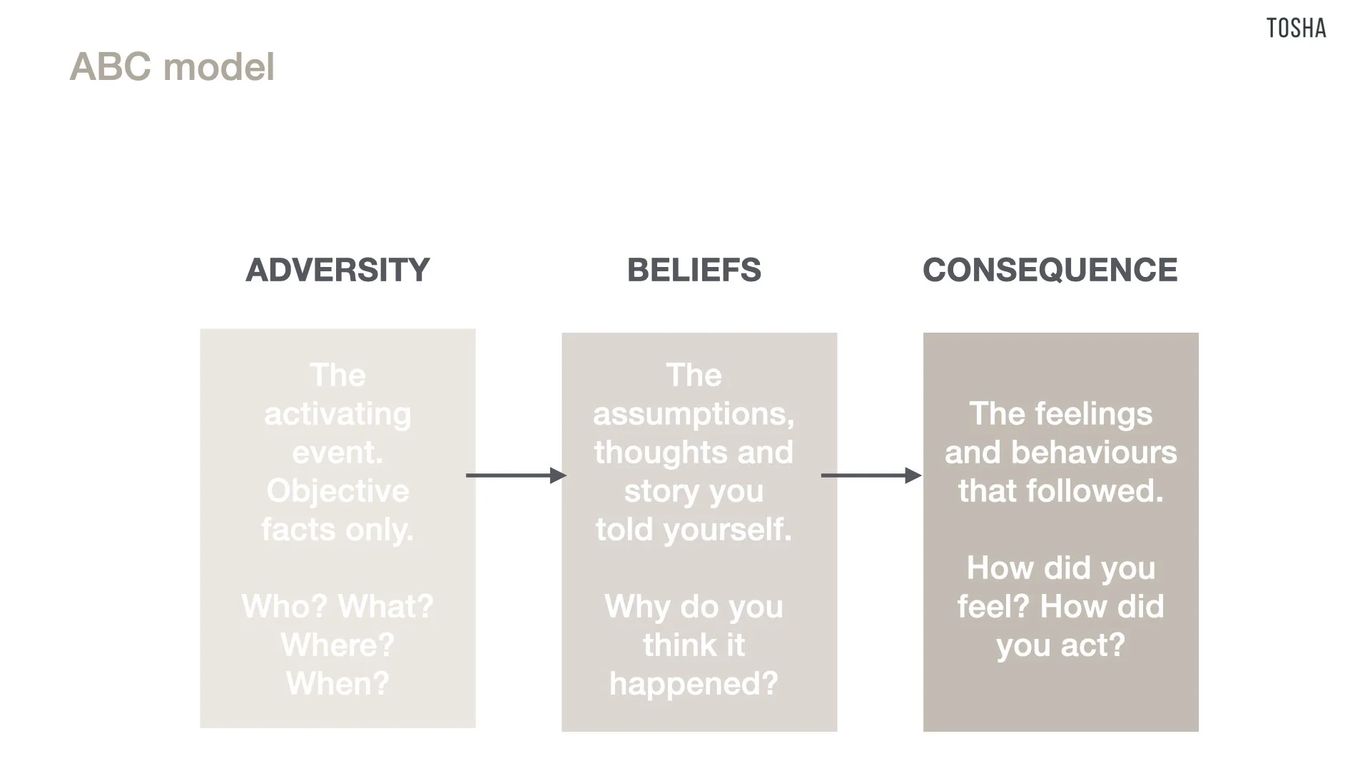 Finding Flow Handouts.003.jpeg
