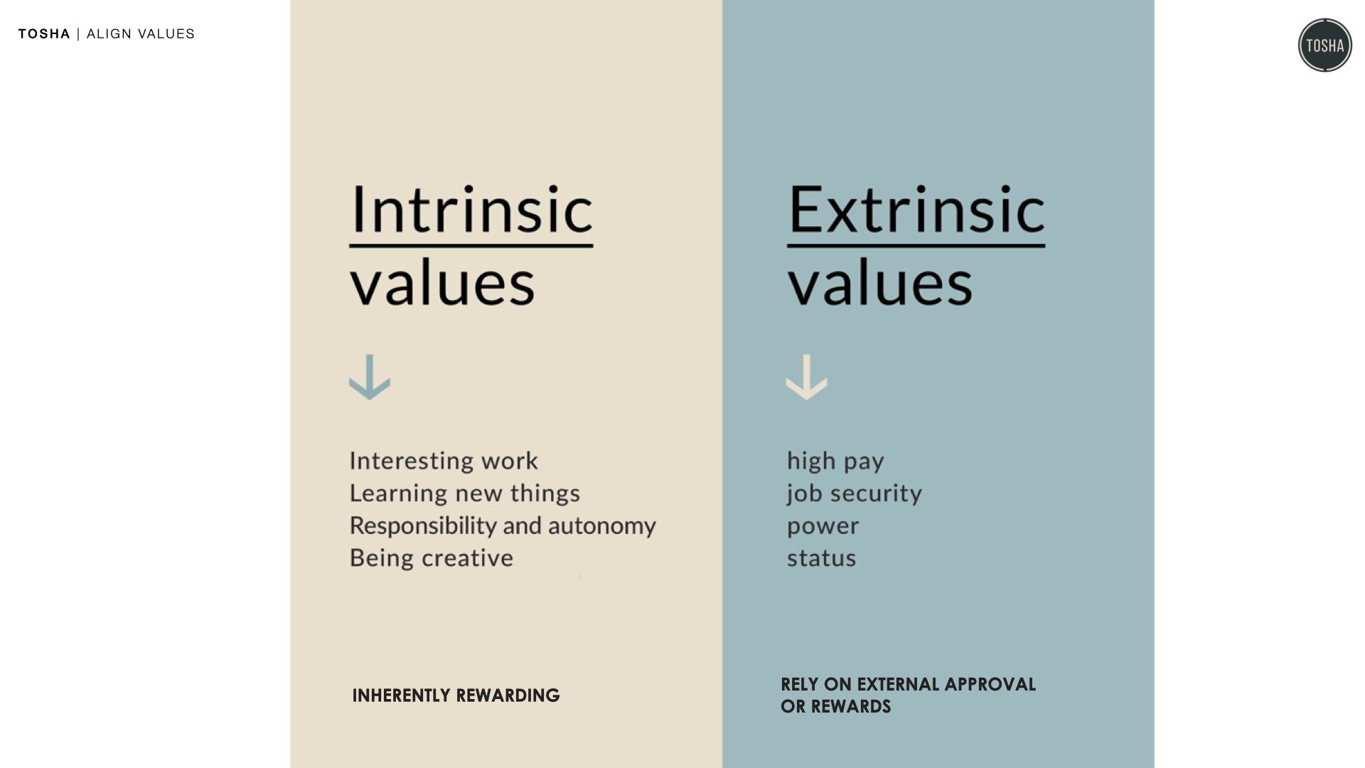 Align Values Lab | TOSHA - For Rosewood Creative Extract.002.jpeg