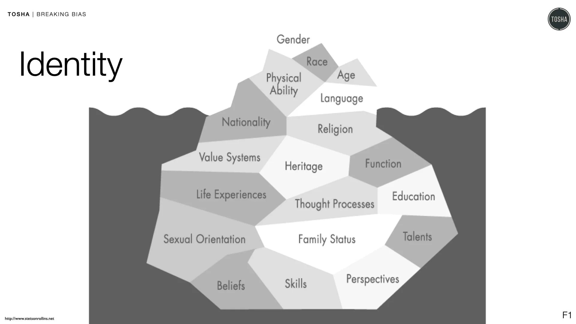 Breaking Bias Handouts | Smashing Films.002.jpeg