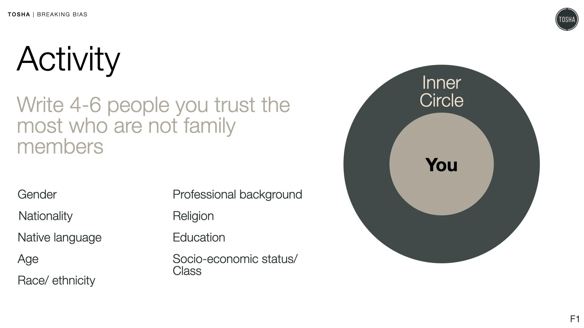 Breaking Bias Handouts | Smashing Films.004.jpeg