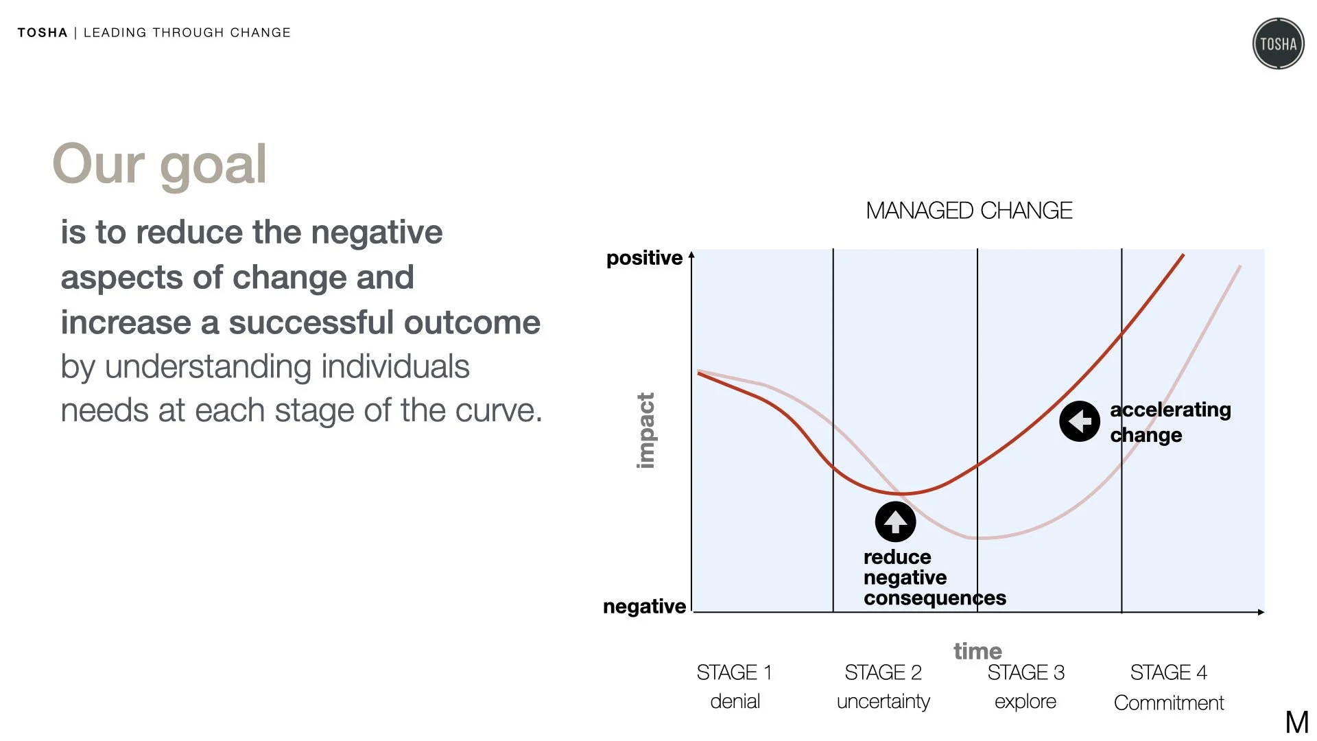 Finding Flow Handouts.020.jpeg