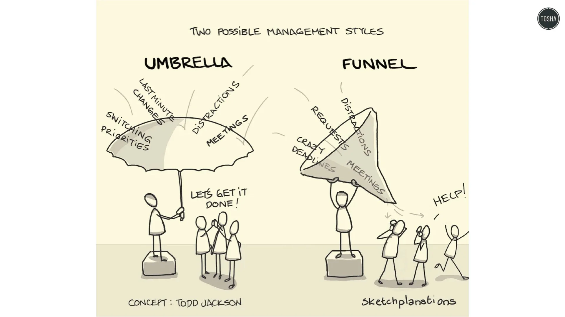 Finding Flow Handouts.025.jpeg