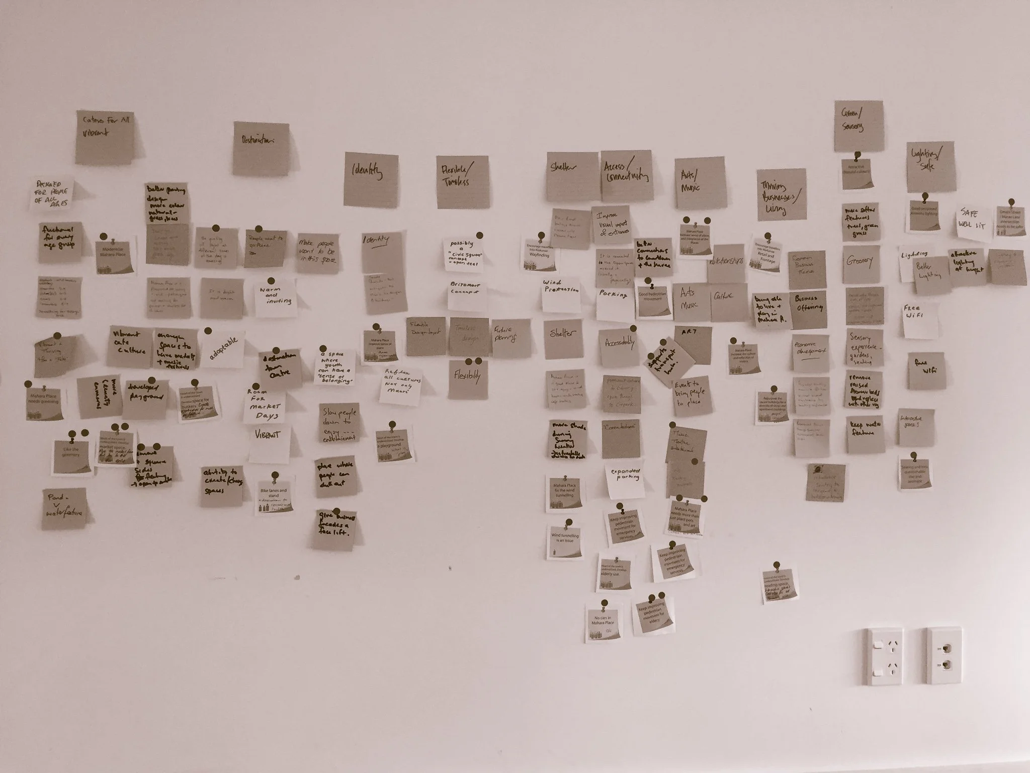 Community Planning