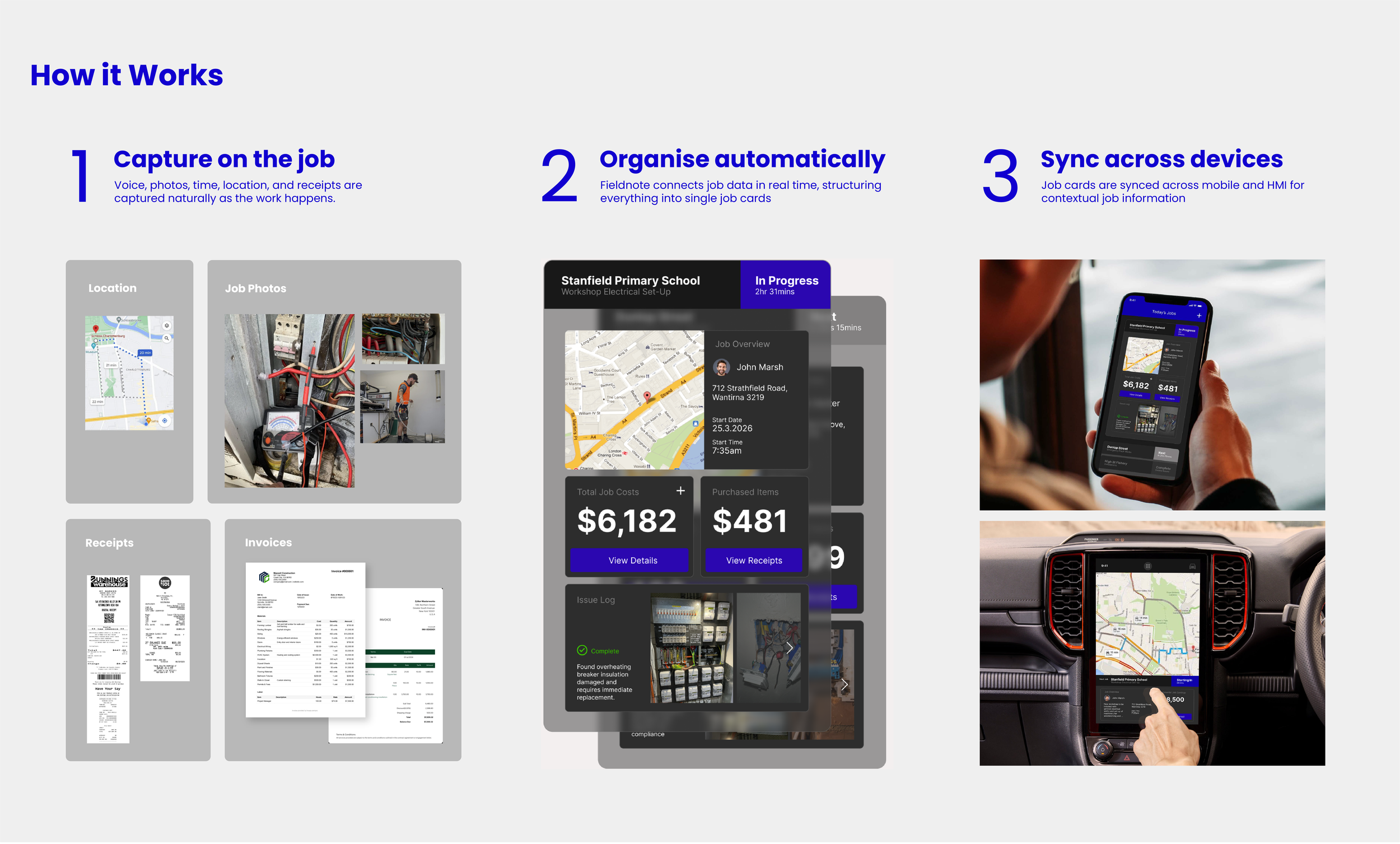Fieldnote How it works [Recovered].png