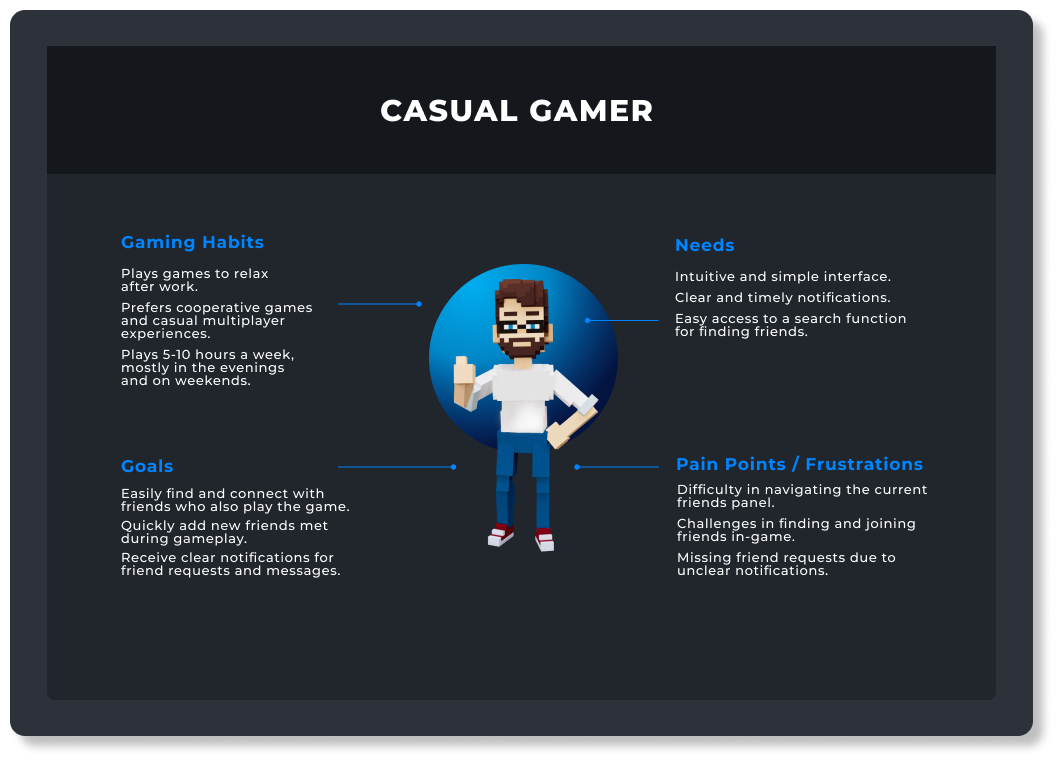 Summary - Pro Creator.png