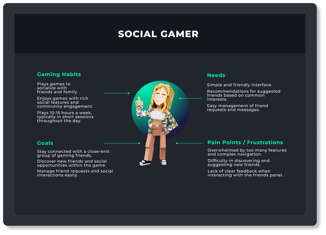 Summary - Pro Creator-1.png