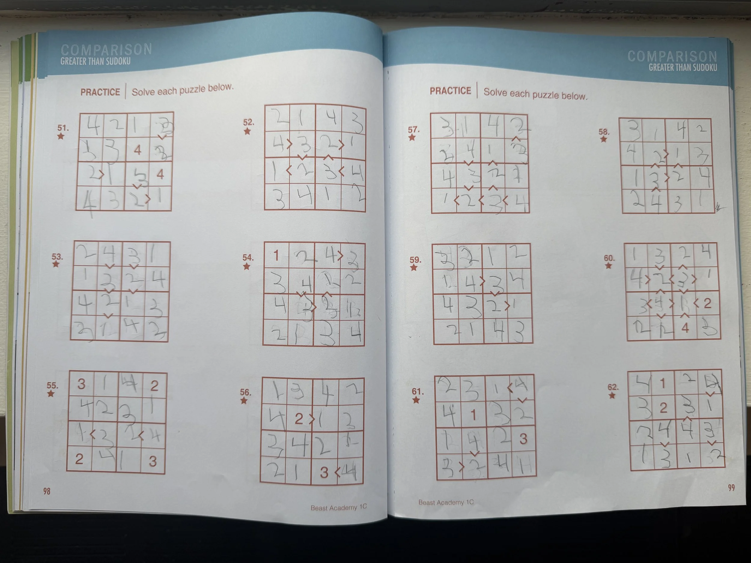 Review of AOPS Beast Academy level 1