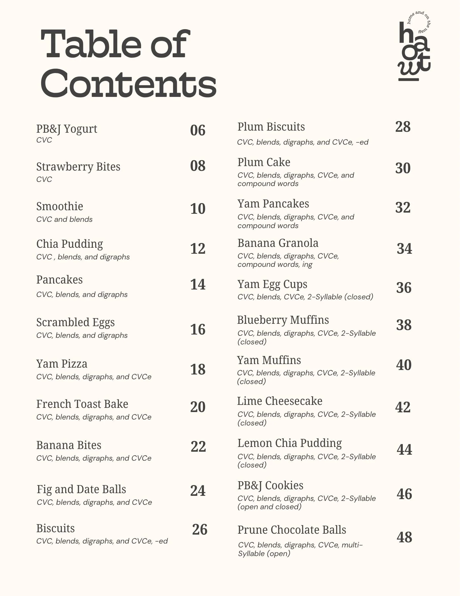 Easy Reader Recipes table of contents.jpg