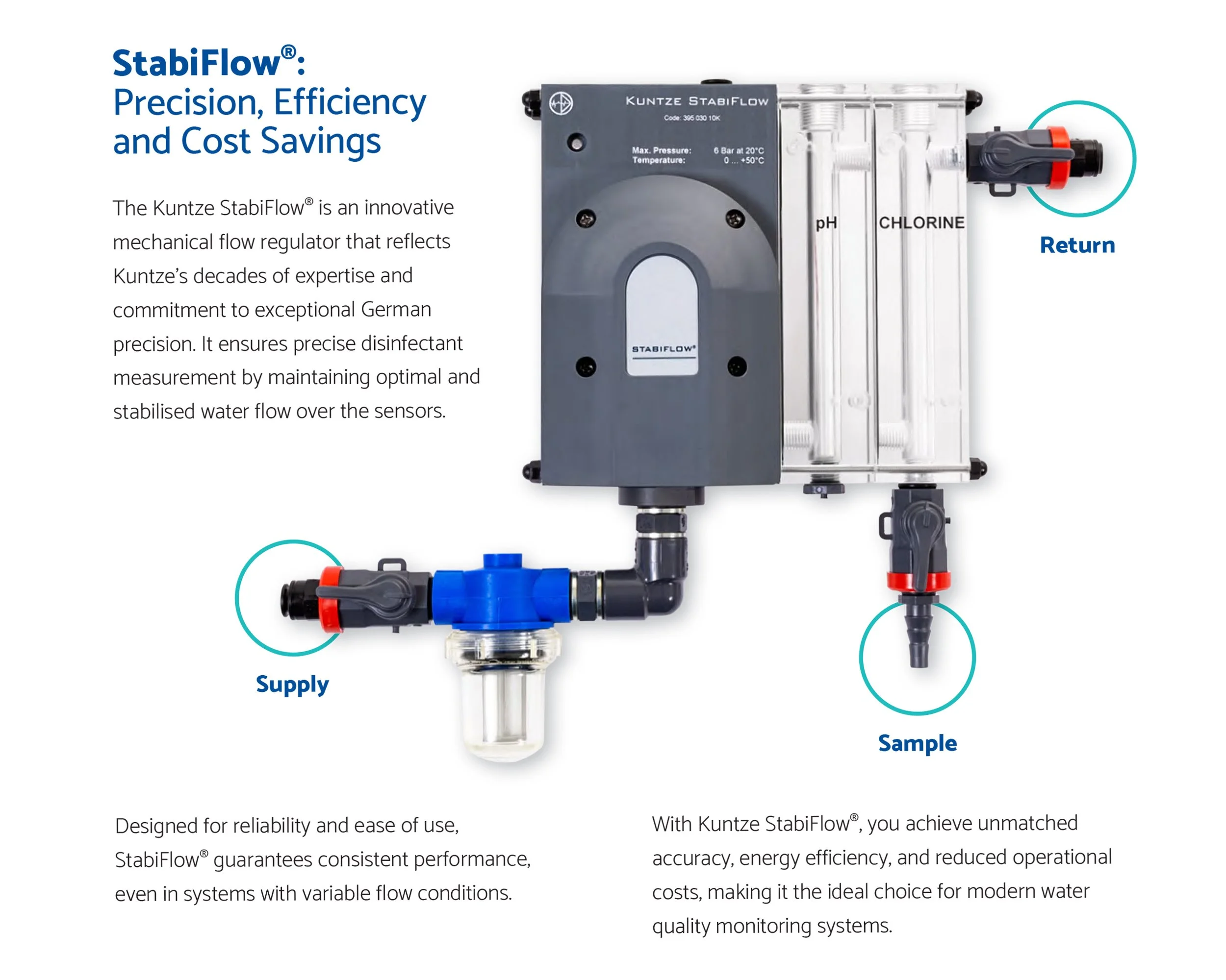 Product photography of a stabiflow instrument for measuring chorine