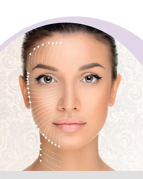 Microcurrent Facial