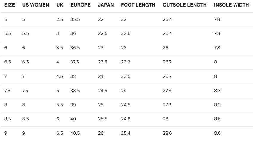 Inkflow womens graffiti sneaker - bold, urban and unapologetically KJD. Free NZ shipping + Afterpay.Womens Athletic Shoes Footwear Sizing  (cm) .png