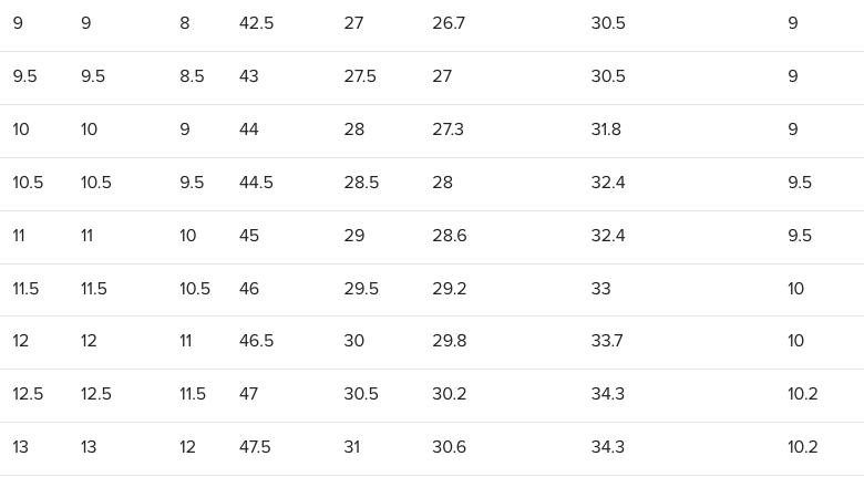 Inkbreaker men’s graffiti sneaker -  bold, urban, and unapologetically KJD. Free shipping + Afterpay Mens Athletic Shoes Footwear Sizing - Men (cm) 1.png