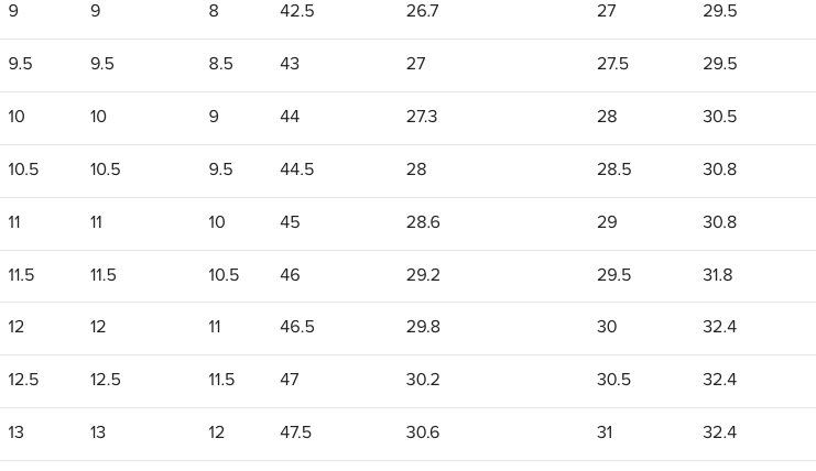 Inkstrike graffiti high-top sneaker from the KJD Graf-feet-i collection - bold street-art style with free shipping and Afterpay Footwear Sizing - Men (cm) High Tops 1.png