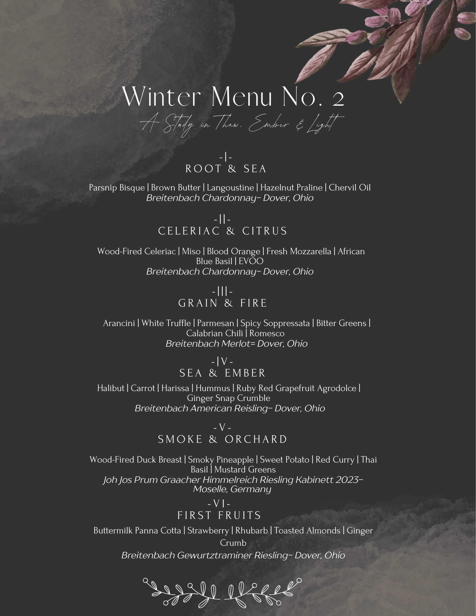 Winter Dinner No 2 pt 2.png