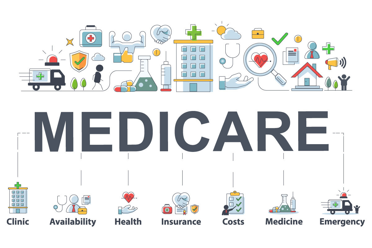 Is Medicare Free at Age 65?