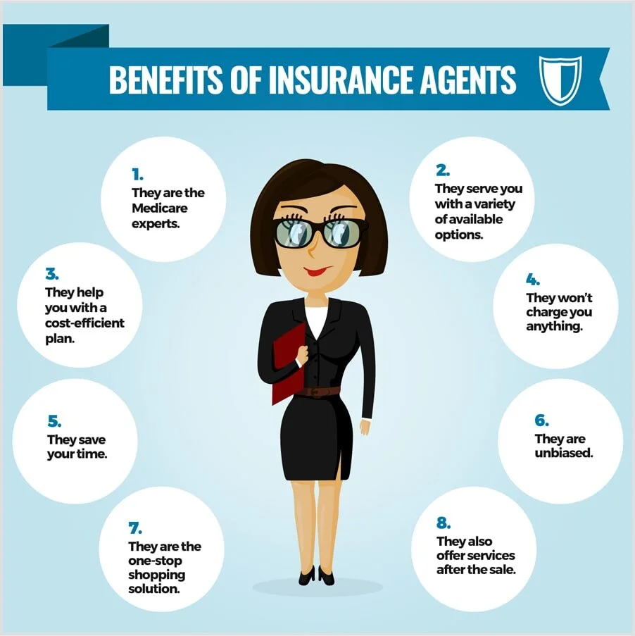 What are the Advantages of Hiring a Medicare Broker to Find the Right Insurance Plan?