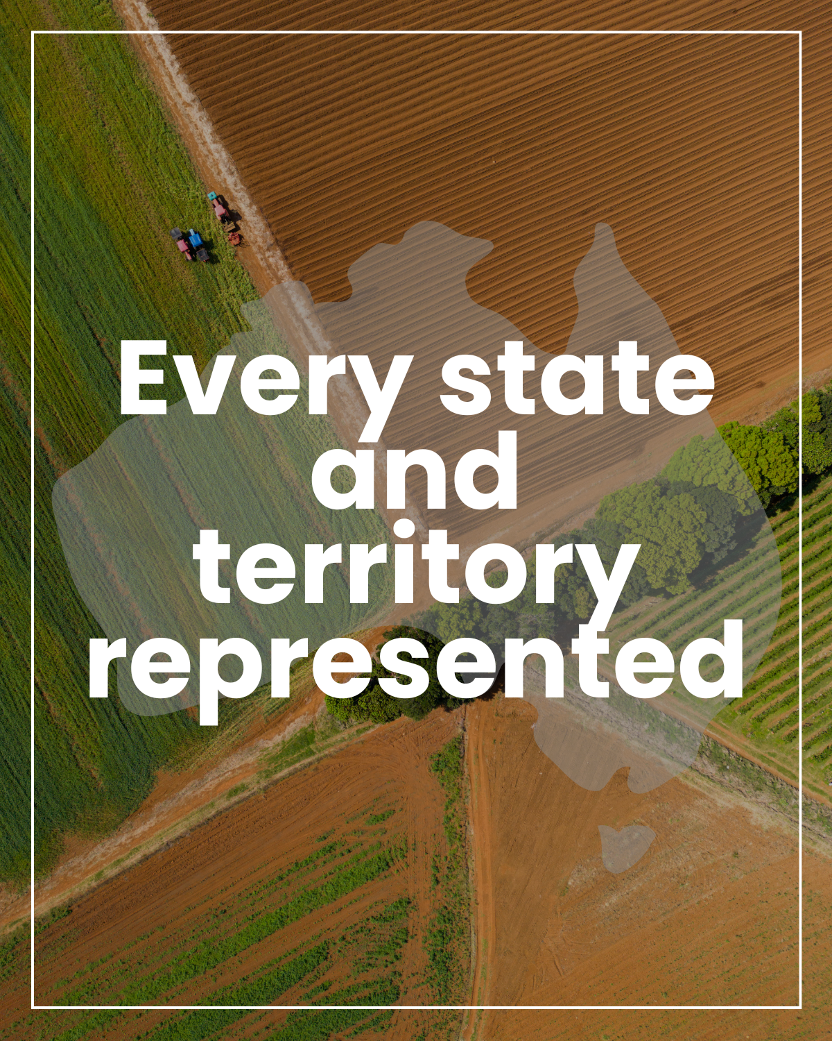 Aerial view of farmland with green fields, brown tilled land, and a tractor, overlaid with a transparent silhouette of Australia and the text 'Every state and territory represented'.