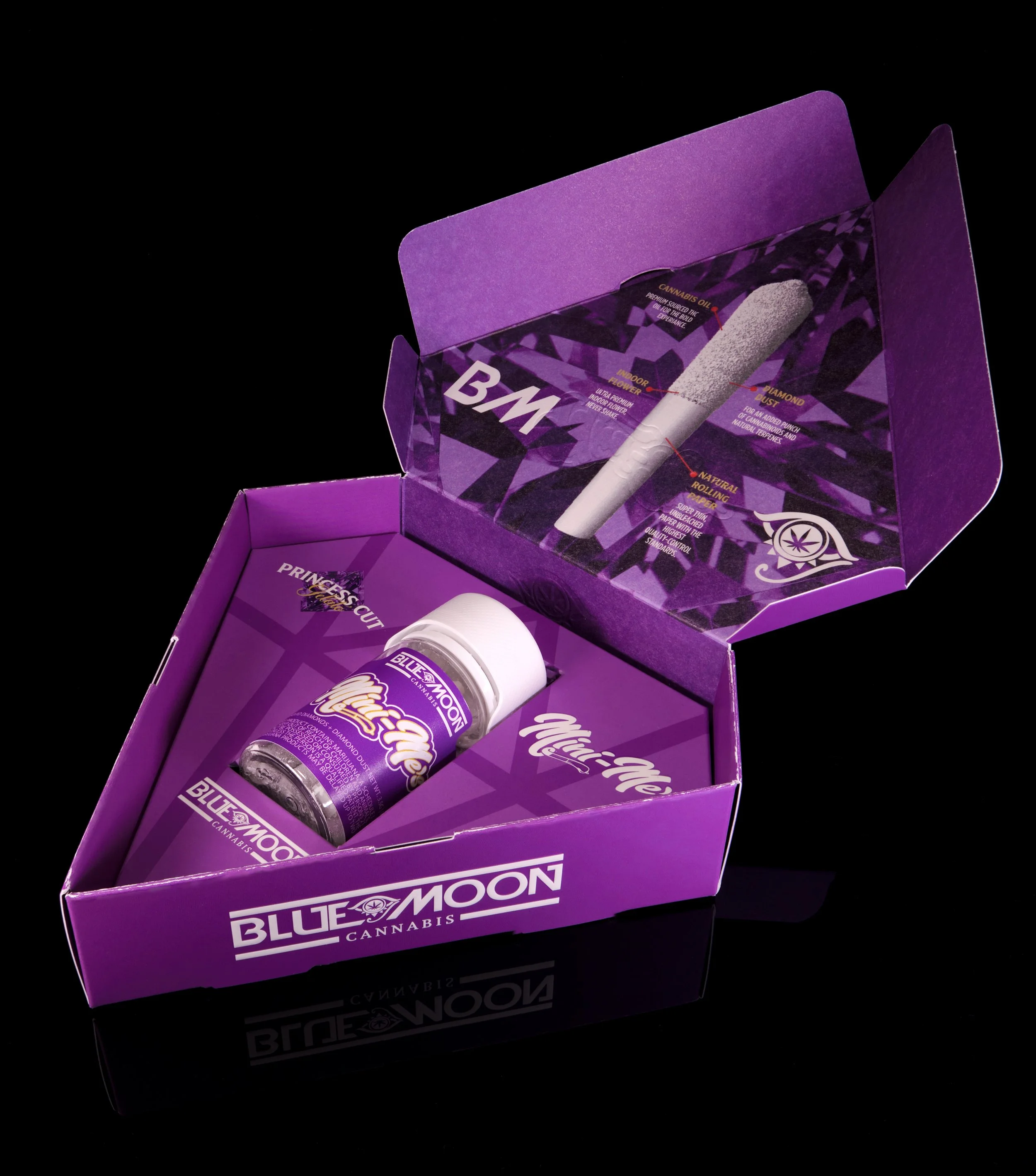 BLUE MOON CO PRINCESS CUT BOX 2.jpg