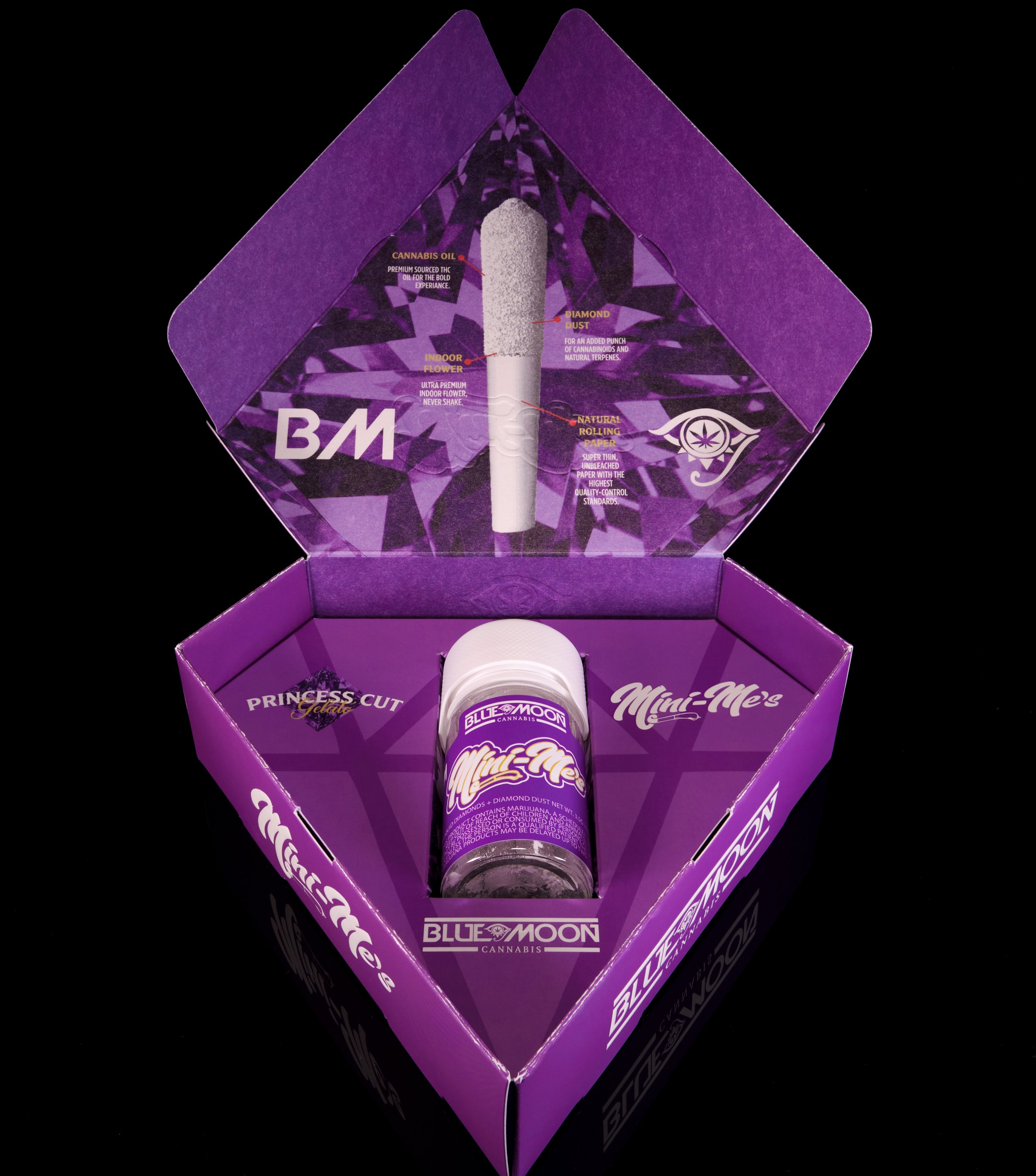 BLUE MOON CO PRINCESS CUT BOX.jpg