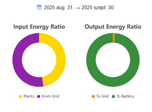 energy mix.png