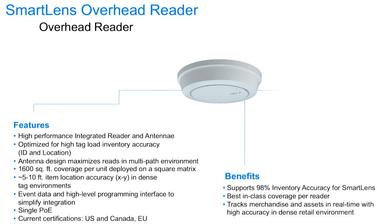 Presentasjon av SmartLense Overhead Reader med funksjoner og fordeler på en lys skjerm.