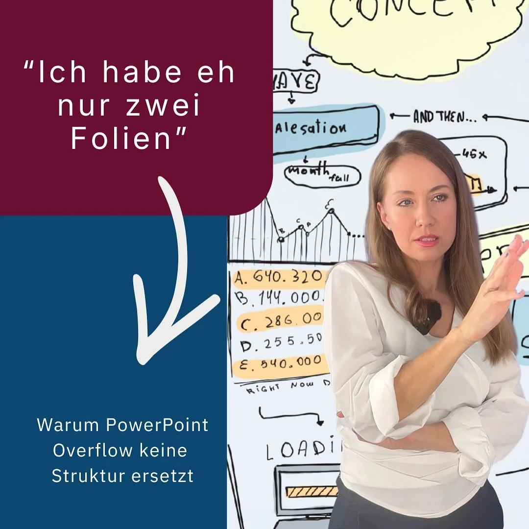 Reduktion bedeutet nicht,
Inhalte von zehn Folien auf zwei zu pressen.

Das ist keine Klarheit.
Das ist &Uuml;berforderung.

Sobald ein Publikum gleichzeitig lesen und zuh&ouml;ren soll,
verliert es Orientierung.
Nicht, weil Menschen unaufmerksam sin