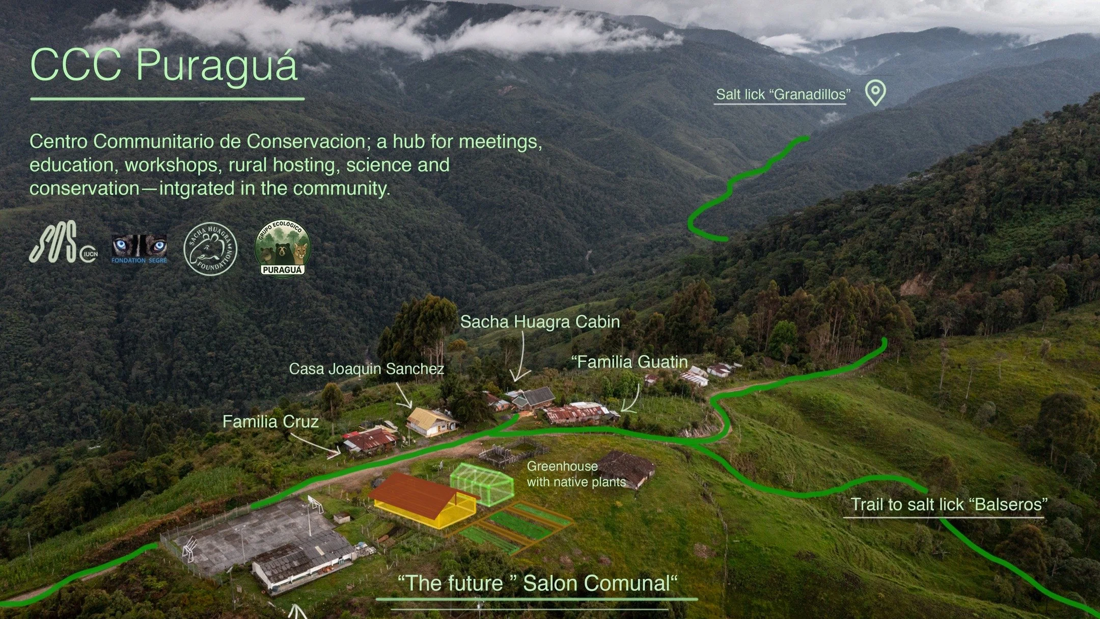 What is Sacha Huagra actually doing?

Part of our mission is to create a replicable and interdisciplinary conservation strategy to conserve and protect the endangered Mountain Tapir. We do that through our concept: Community Conservation Centers (CCC