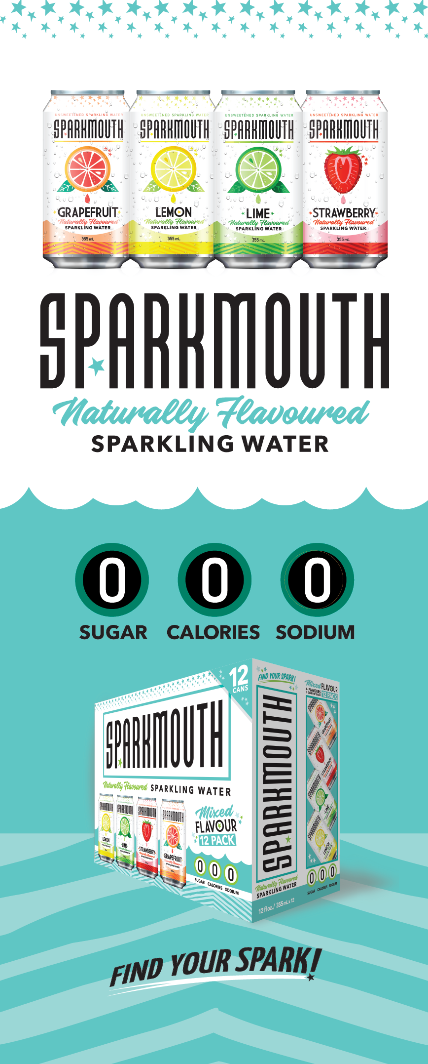 Role: Production design | Sparkmouth retail assets