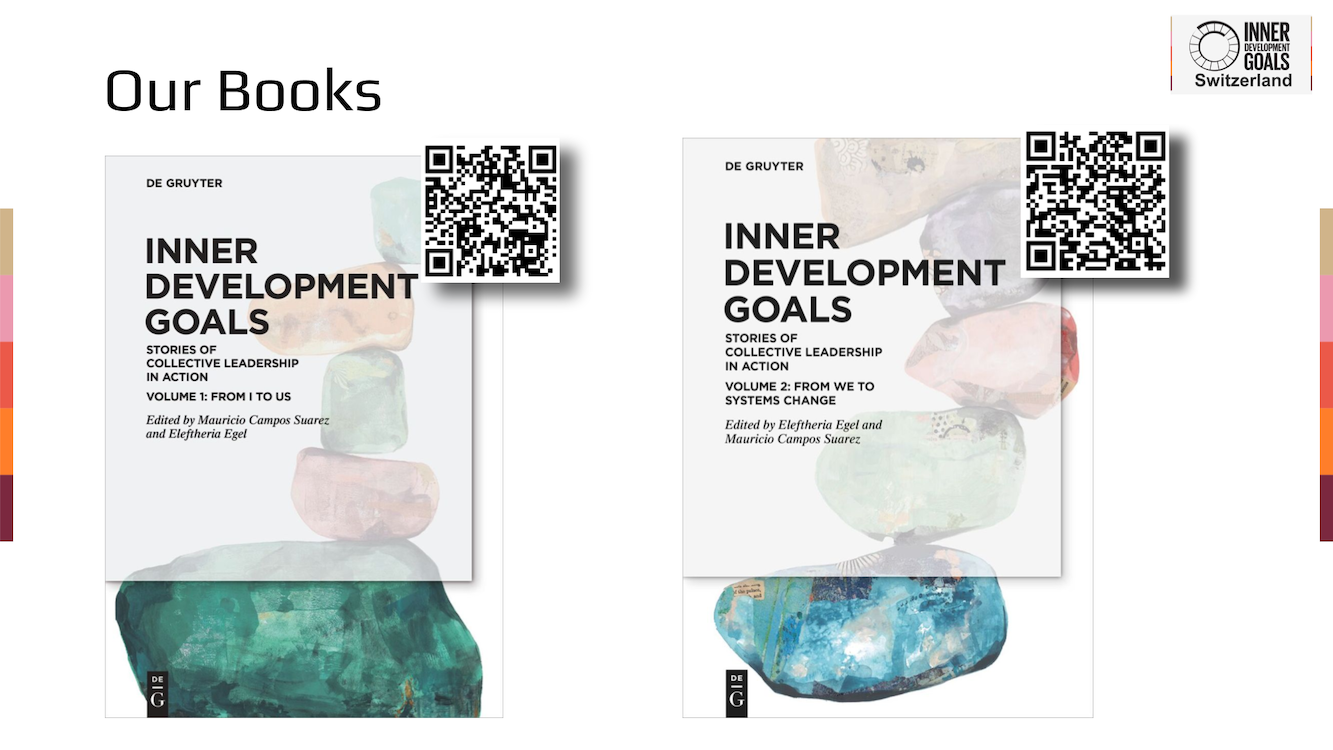 <span class="sqsrte-text-color--darkAccent">Inner Development Goals: Collective Leadership in Action</span>