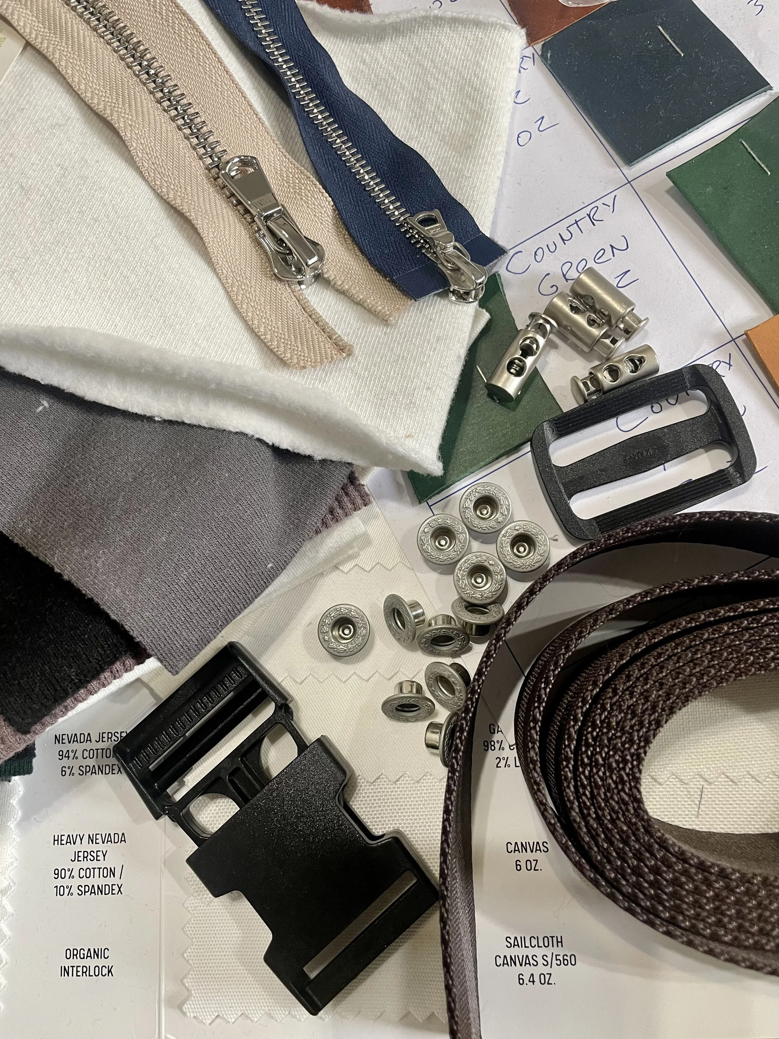 Sourcing services - fabric, trims and hardware