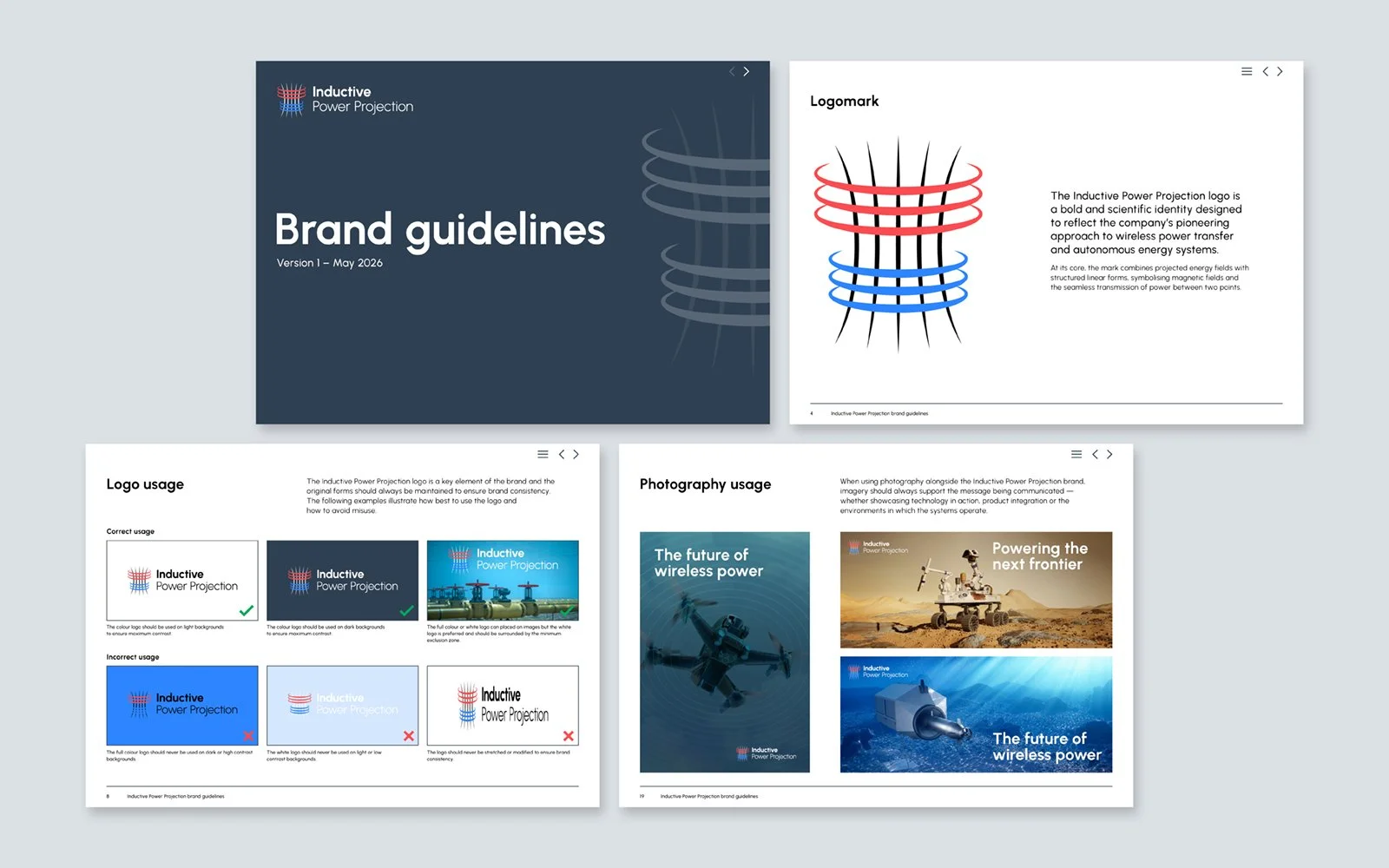IPP Brand Guidelines