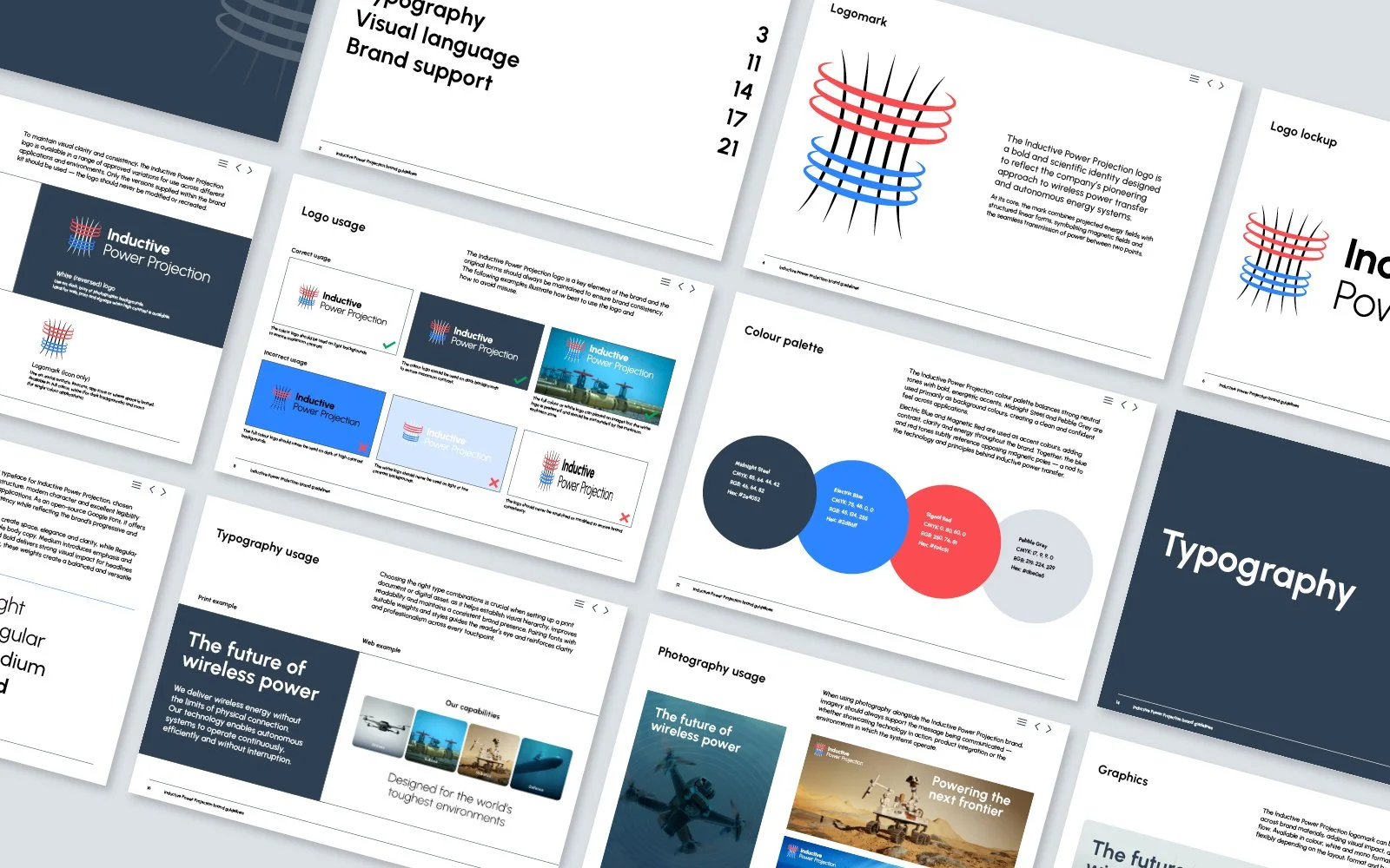 IPP Brand Guidelines Abstract
