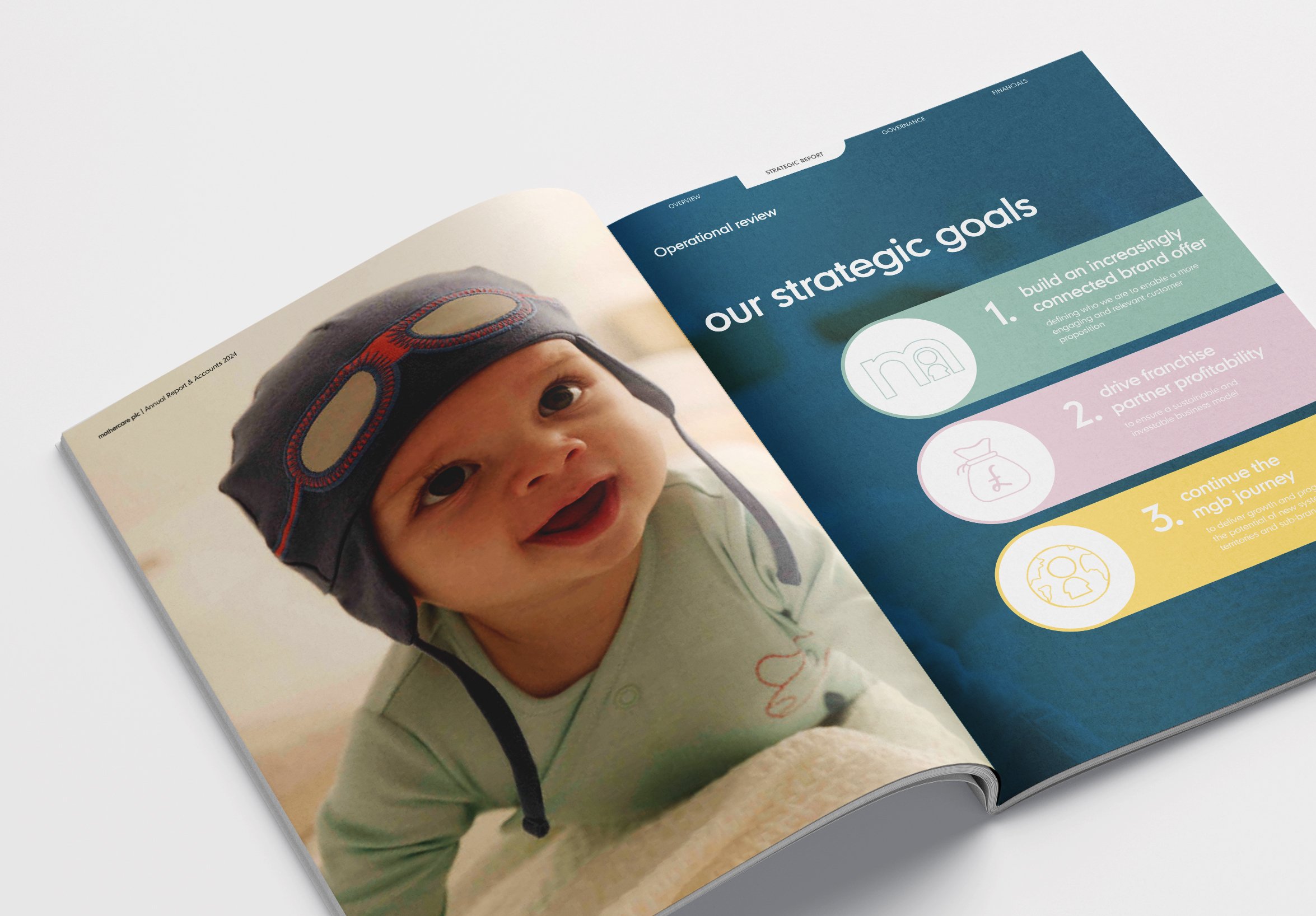 Mothercare annual report strategic goals