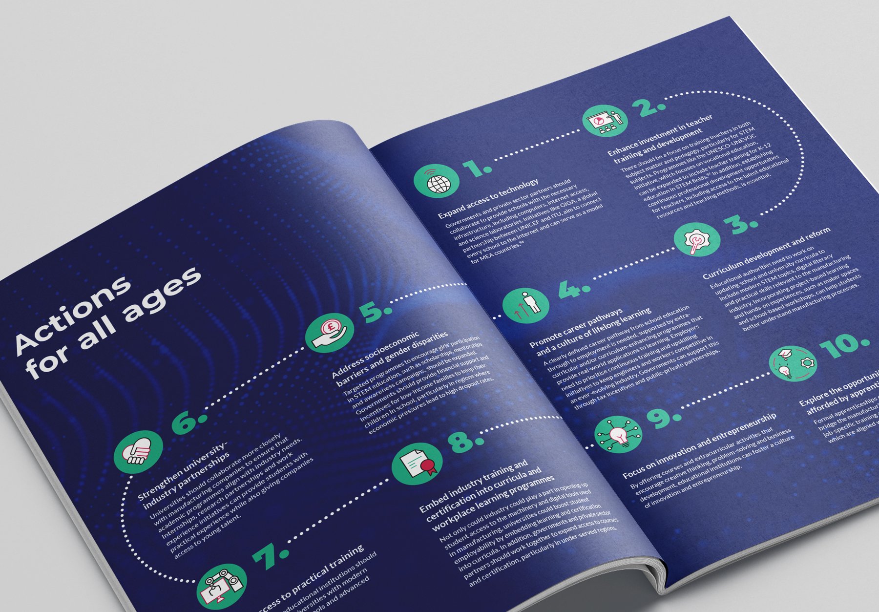 KnowledgePoint Report Timeline Design with Icons